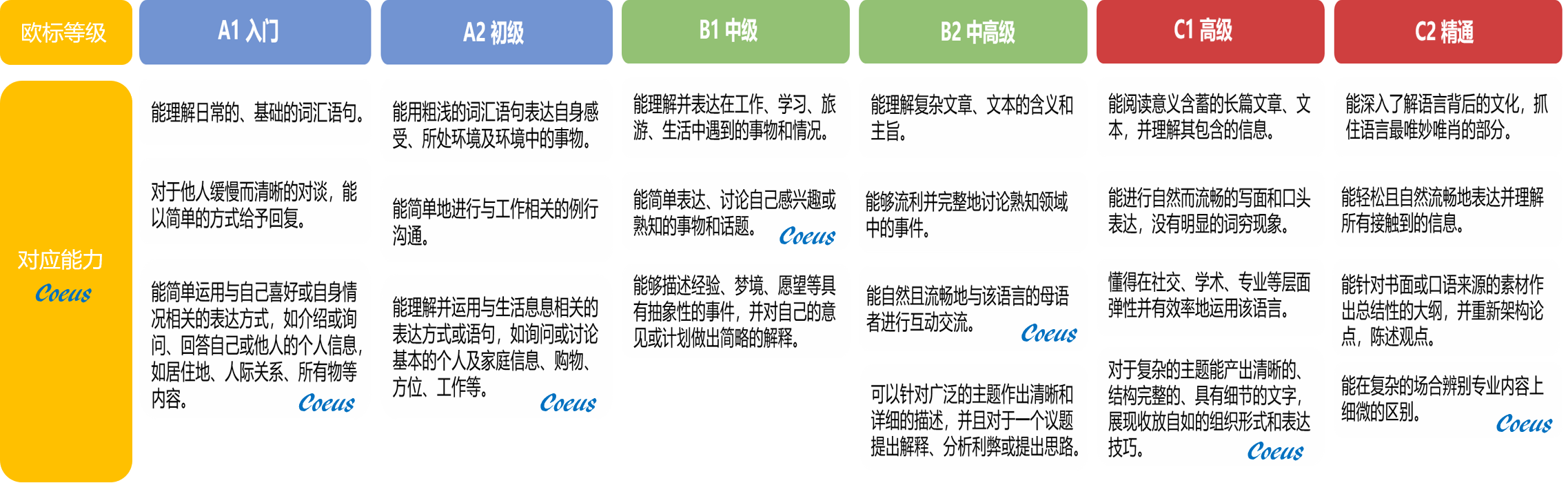 CEFR w Logo.png